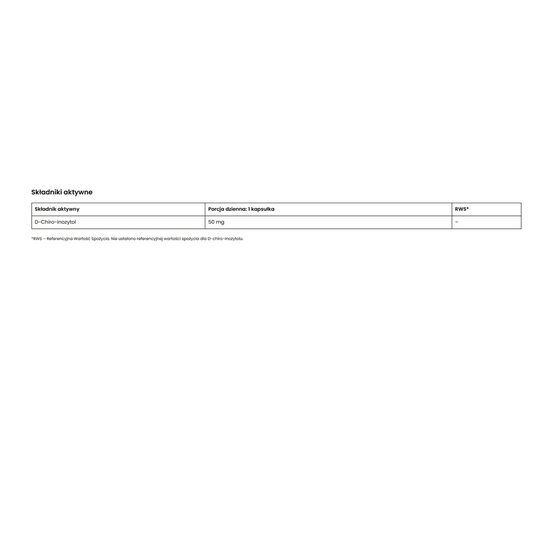 Needed D-Chiro-Inositol suplement diety 60 kapsułek