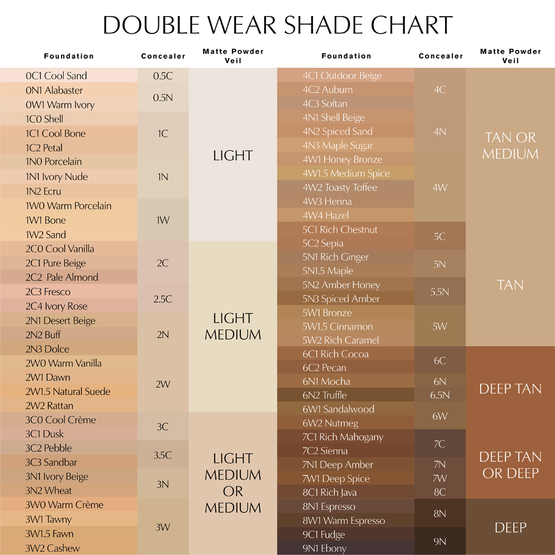 Estée Lauder Double Wear Stay-in-Place Makeup SPF10 długotrwały podkład matujący 2W1 Dawn 30ml