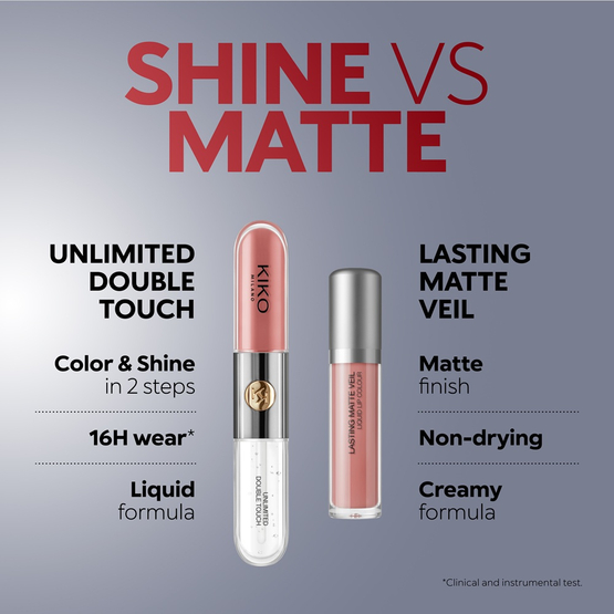 KIKO Milano Unlimited Double Touch dwuetapowa płynna pomadka do ust 121 Dark Rosy Chestnut 6ml