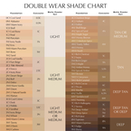 Estée Lauder Double Wear Stay-in-Place Makeup SPF10 długotrwały podkład matujący 1N0 Porcelain 30ml